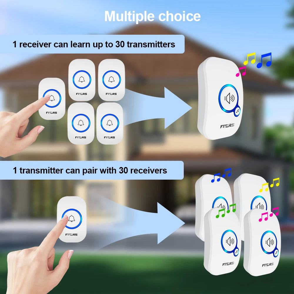 Fuers M557 Doorbell Waterproof Wireless Chime Home Doorbell