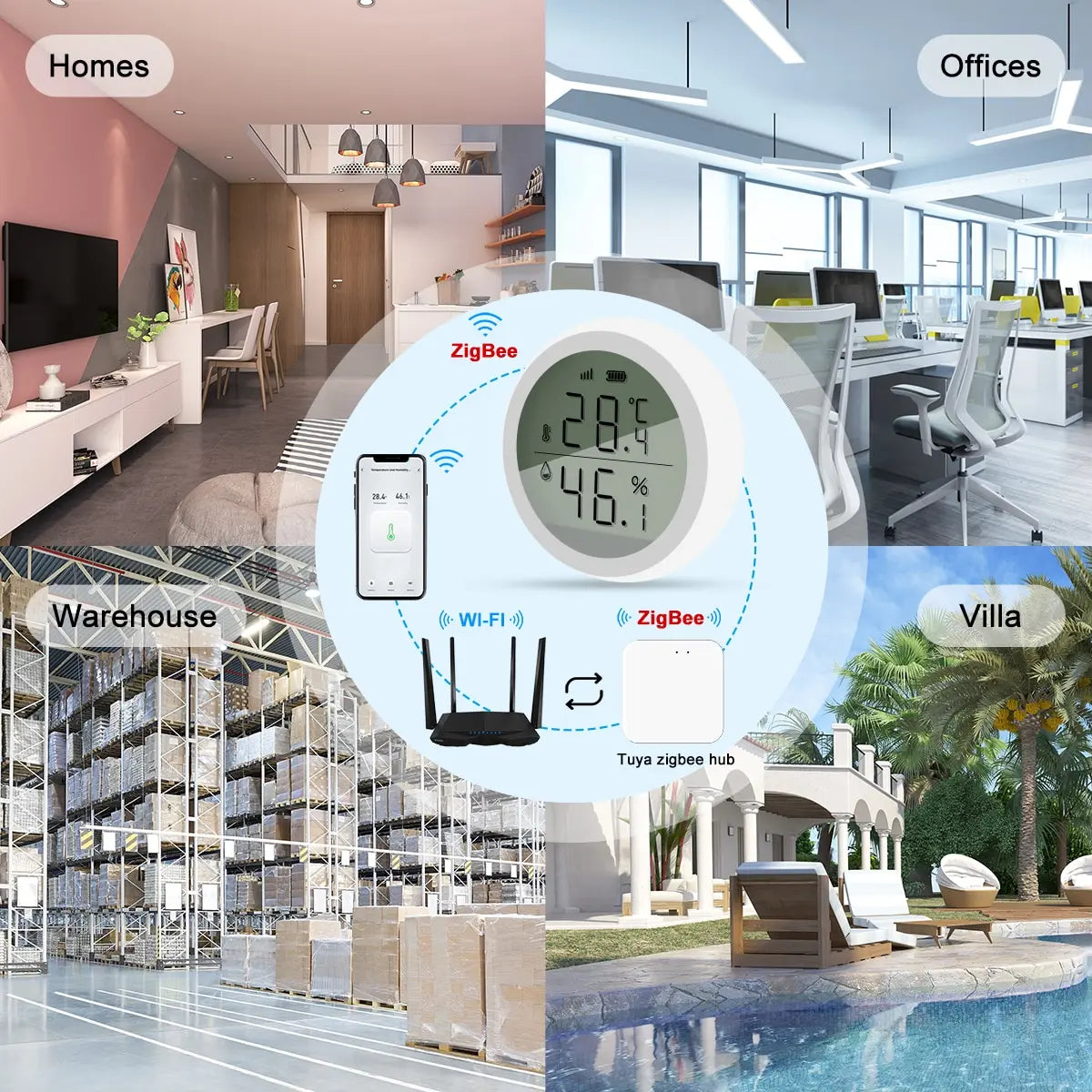 Tuya Smart ZigBee Thermometer Home