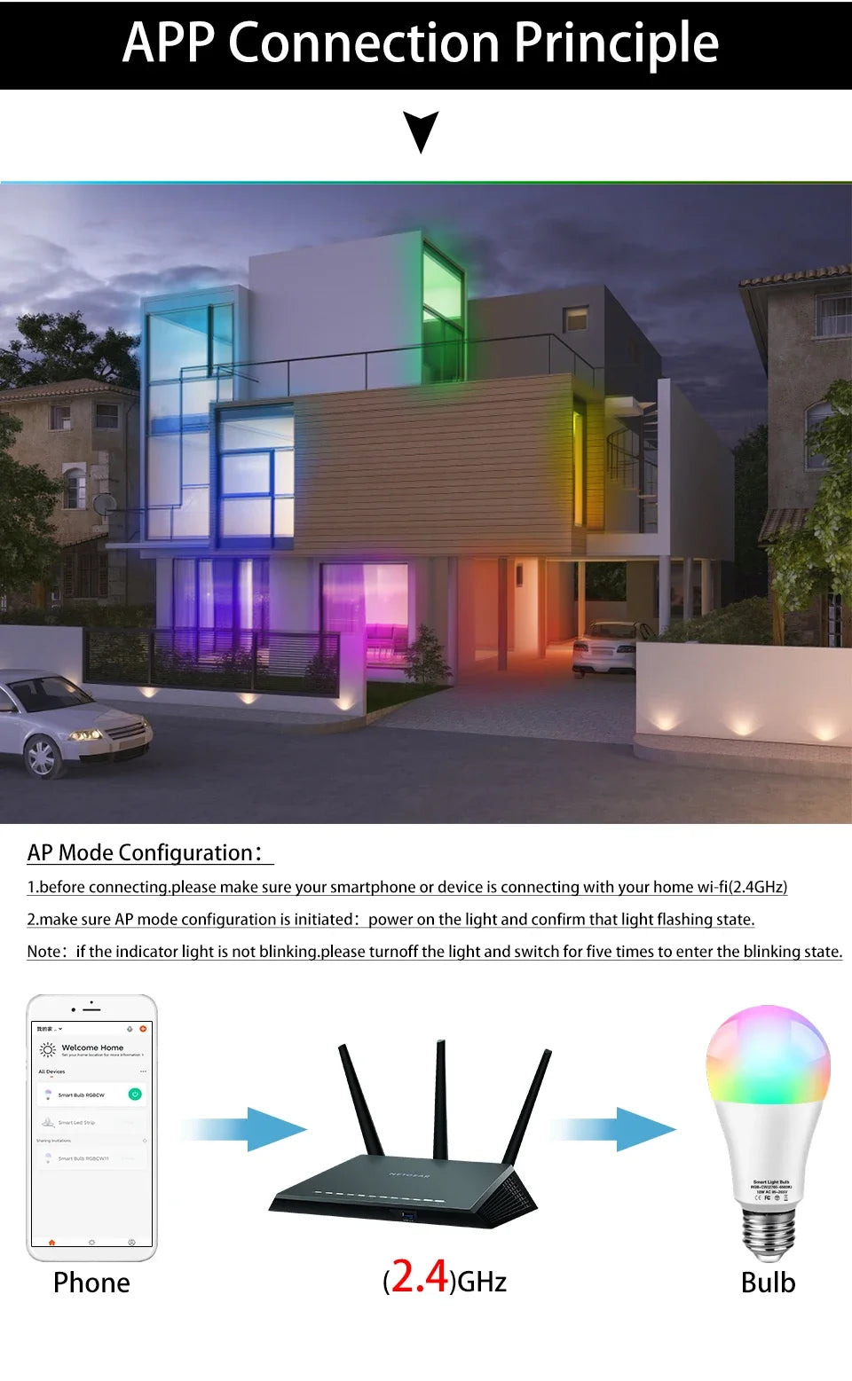 Tuya Smart WiFi LED Light Bulbs