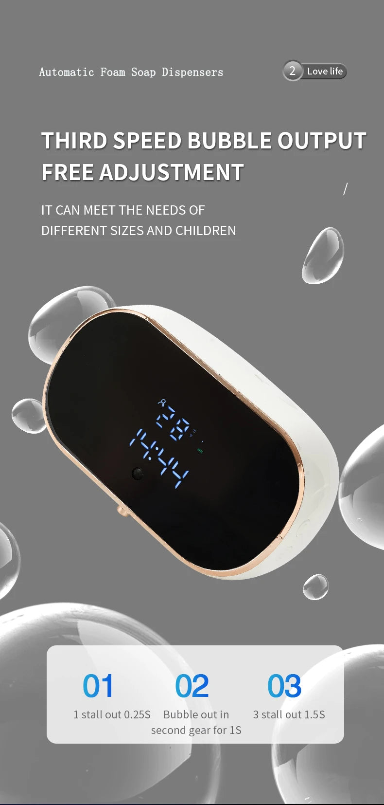 New Automatic Foam Soap Dispensers