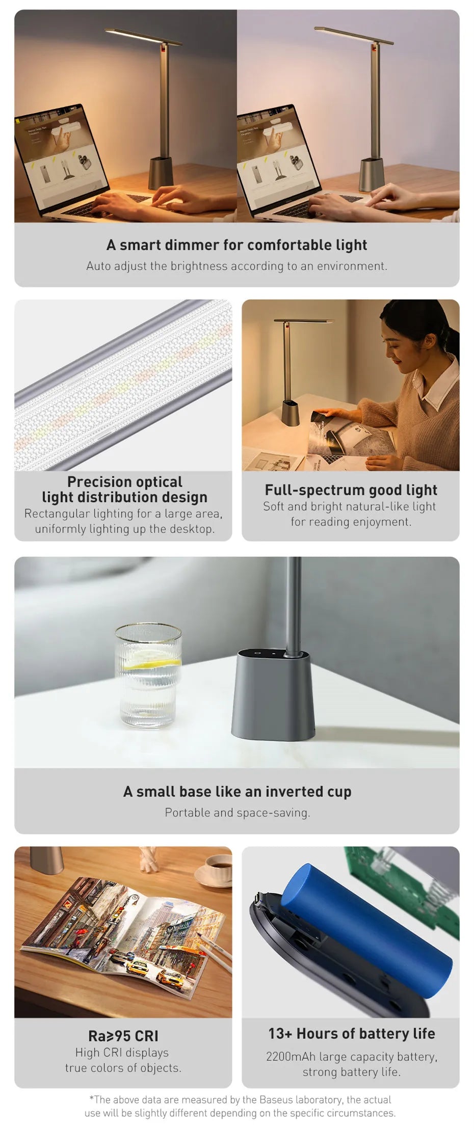 Baseus LED Desk Lamp Foldable Table Lamp Dimmable