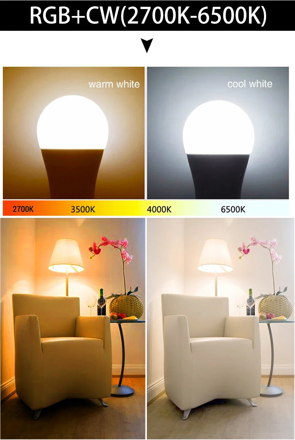 Tuya Smart WiFi LED Light Bulbs