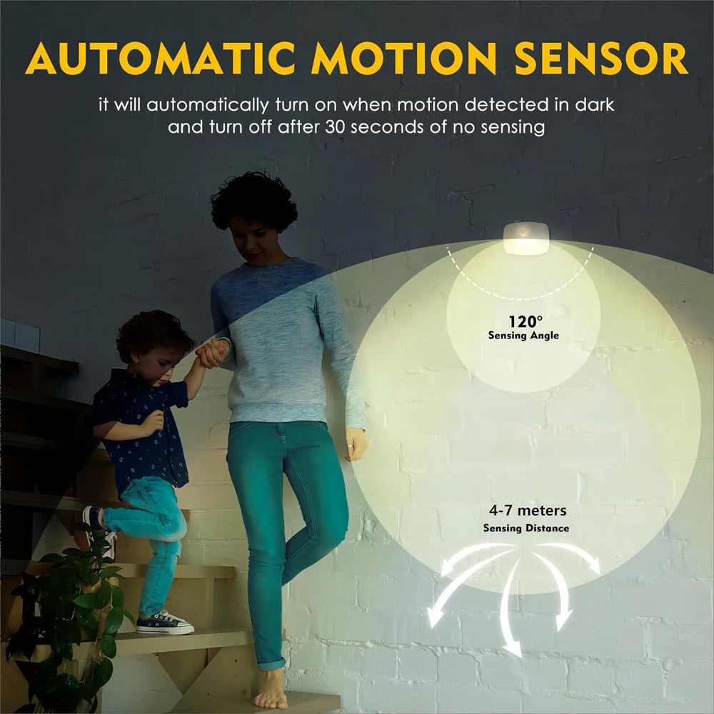 LED Night Light EU Plug In Smart Motion Sensor Light