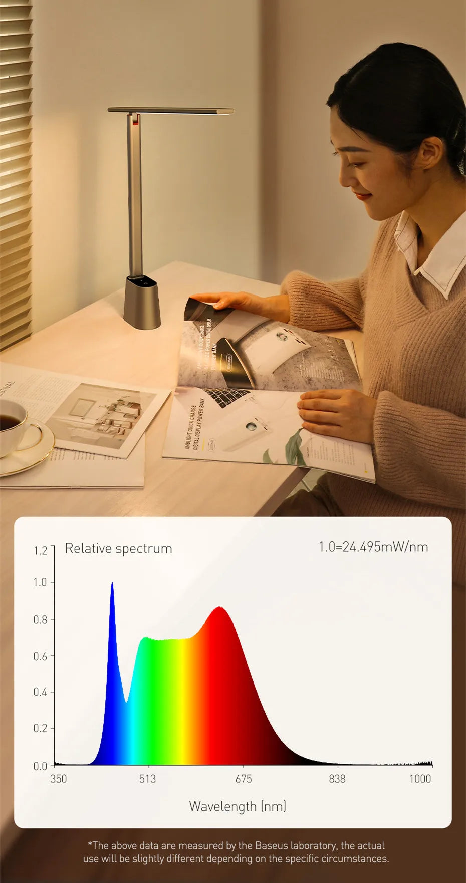Baseus LED Desk Lamp Foldable Table Lamp Dimmable