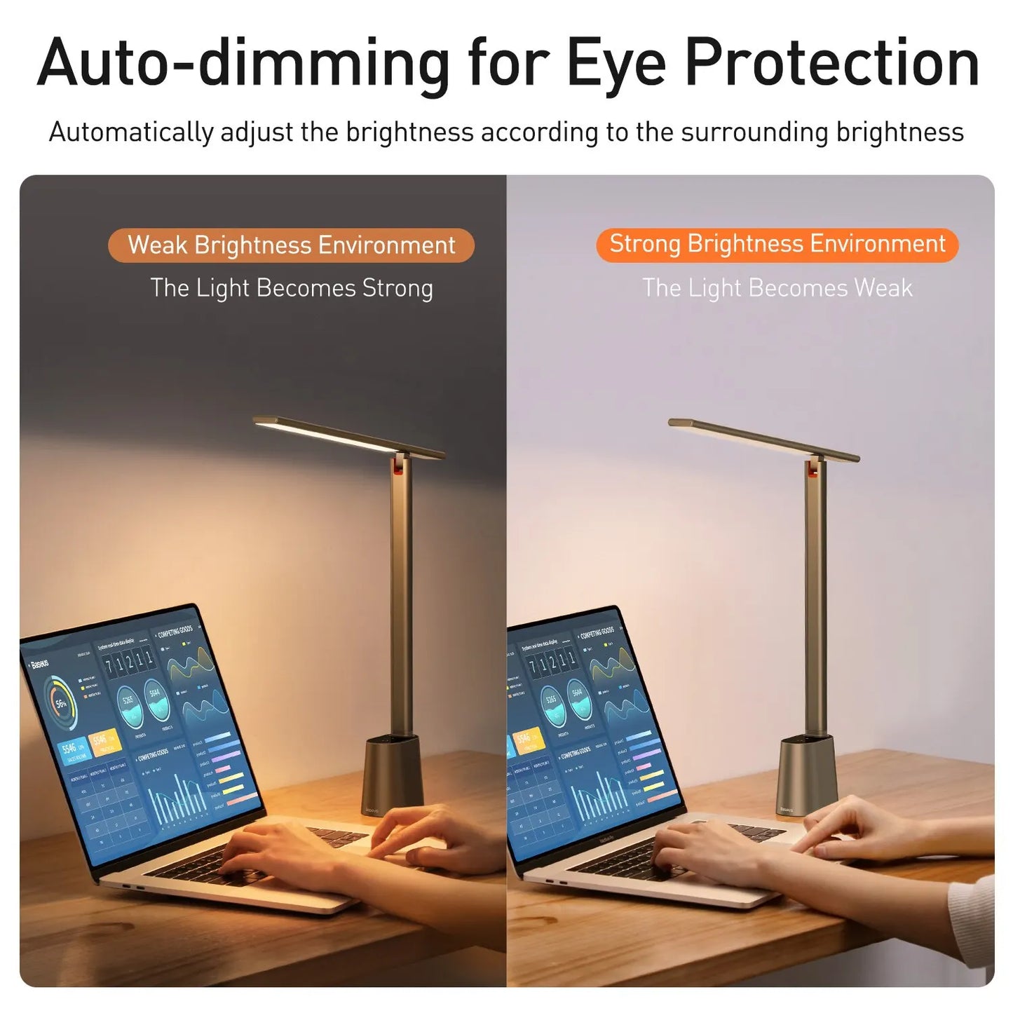 Baseus LED Desk Lamp Foldable Table Lamp Dimmable