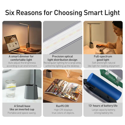 Baseus LED Desk Lamp Foldable Table Lamp Dimmable