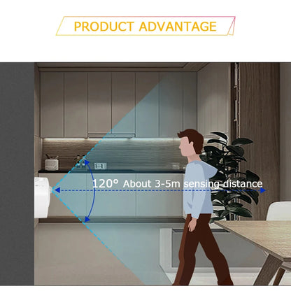 LED Night Light EU Plug In Smart Motion Sensor Light