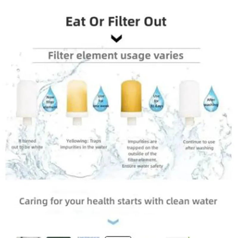 Tap Water Purifier