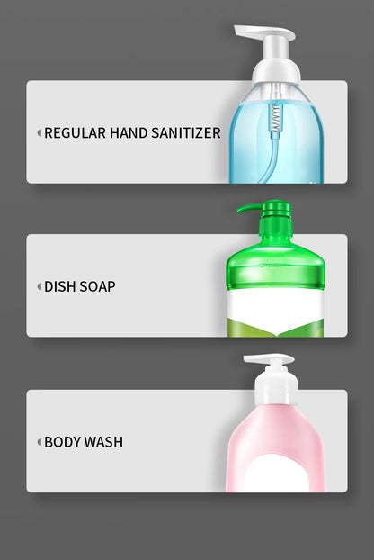 New Automatic Foam Soap Dispensers
