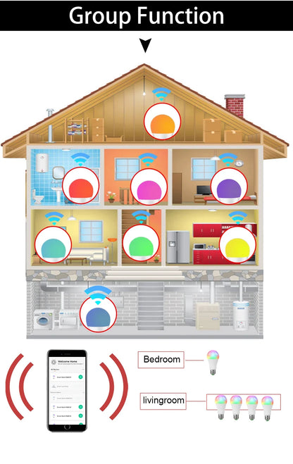 Tuya Smart WiFi LED Light Bulbs