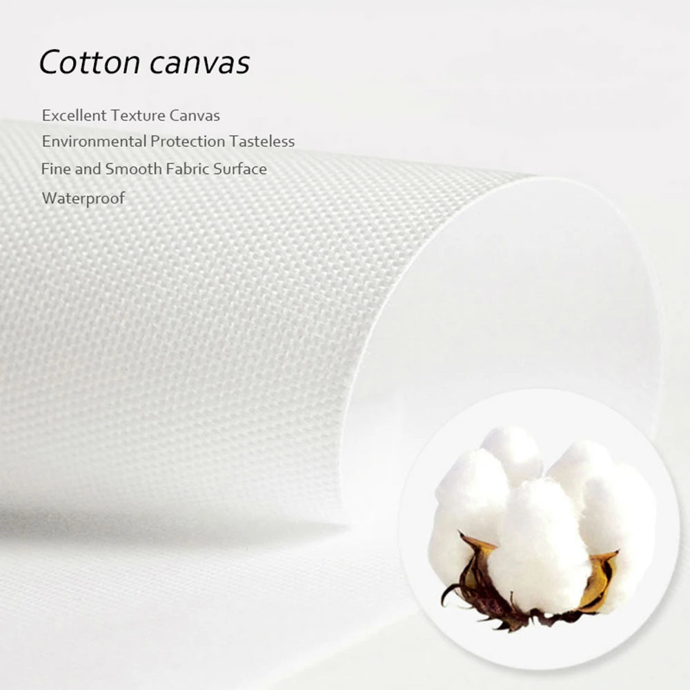 Canvas Painting Posters Prints Wall Art
