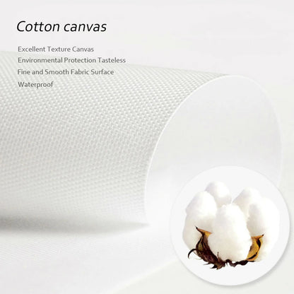 Canvas Painting Posters Prints Wall Art
