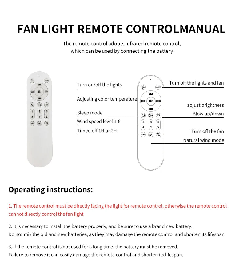Smart Ceiling Fan
