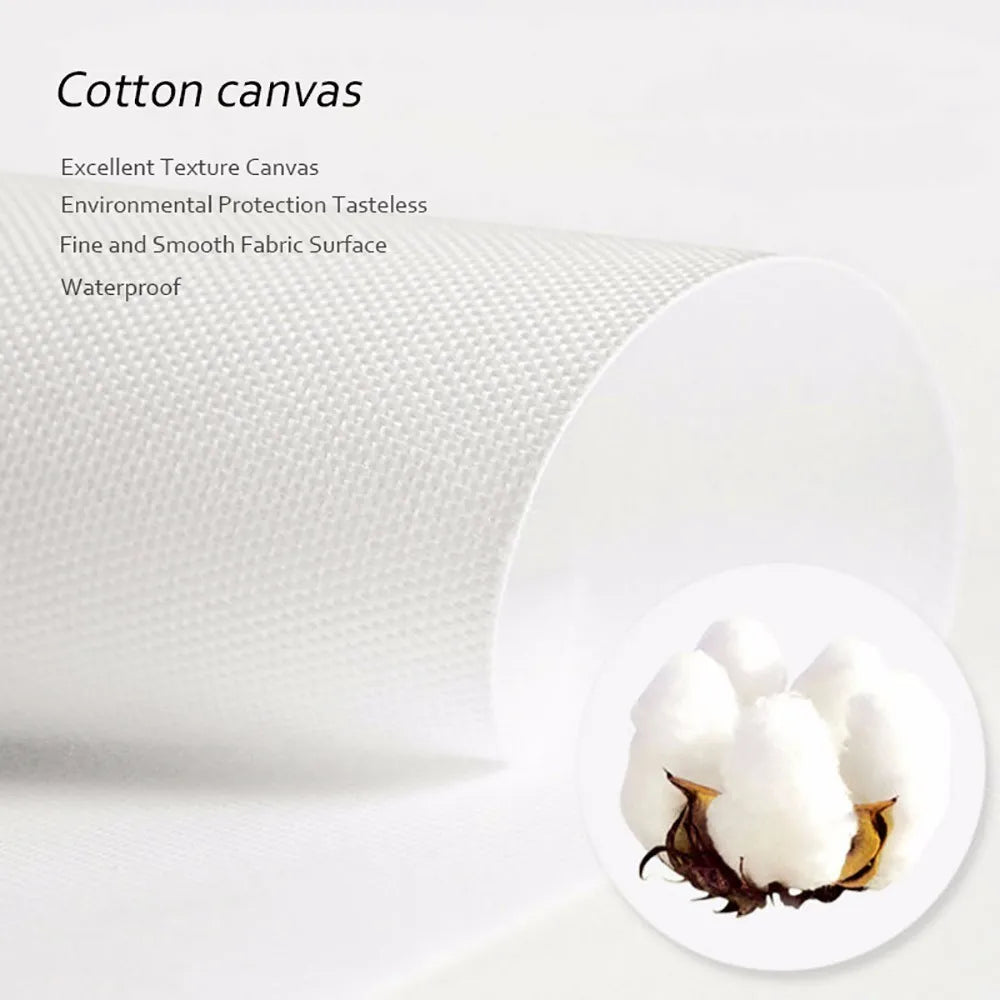 Canvas Painting Posters Prints Wall Art