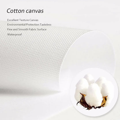 Canvas Painting Posters Prints Wall Art