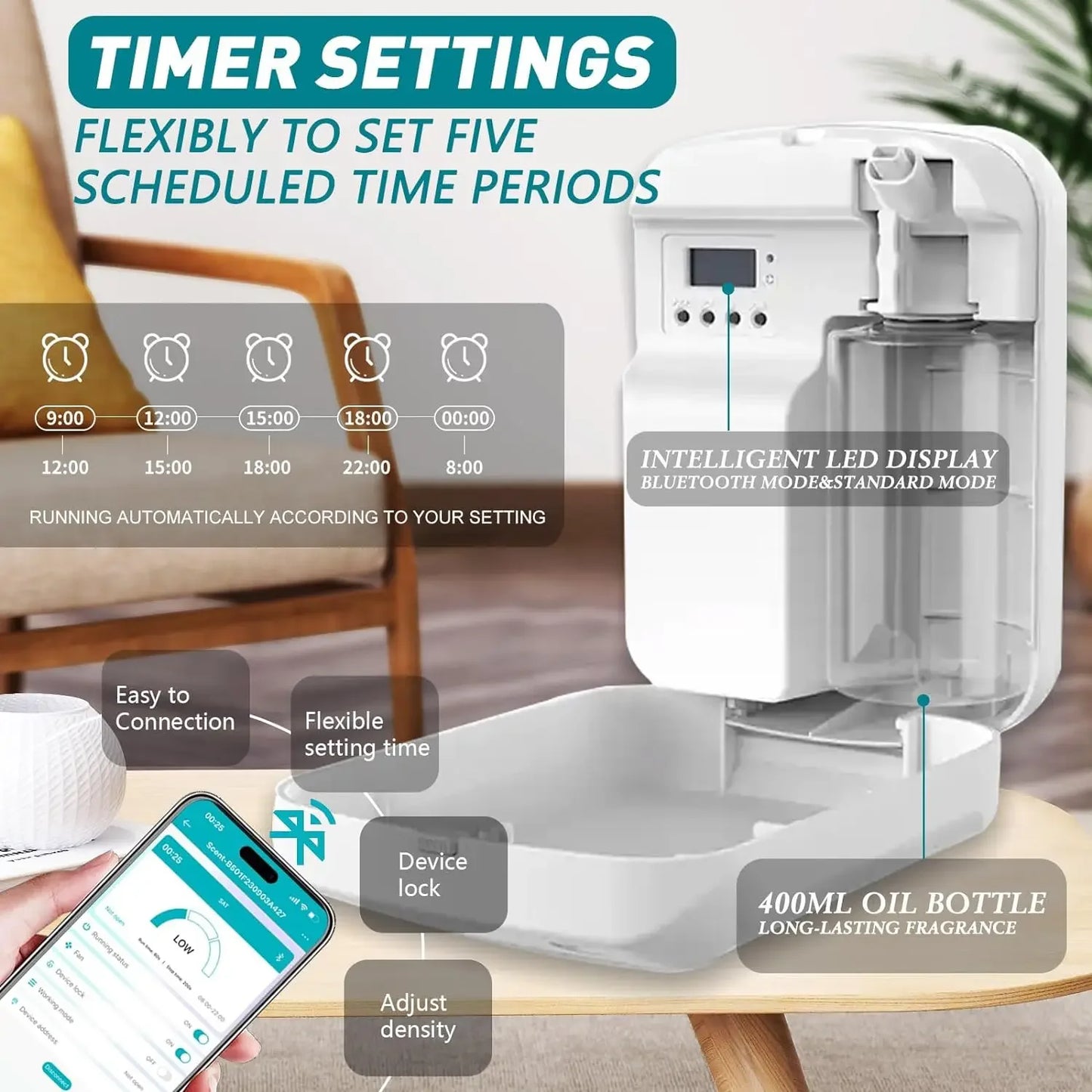 Smart Fragrance Diffuser Aromatic Oil Diffuser