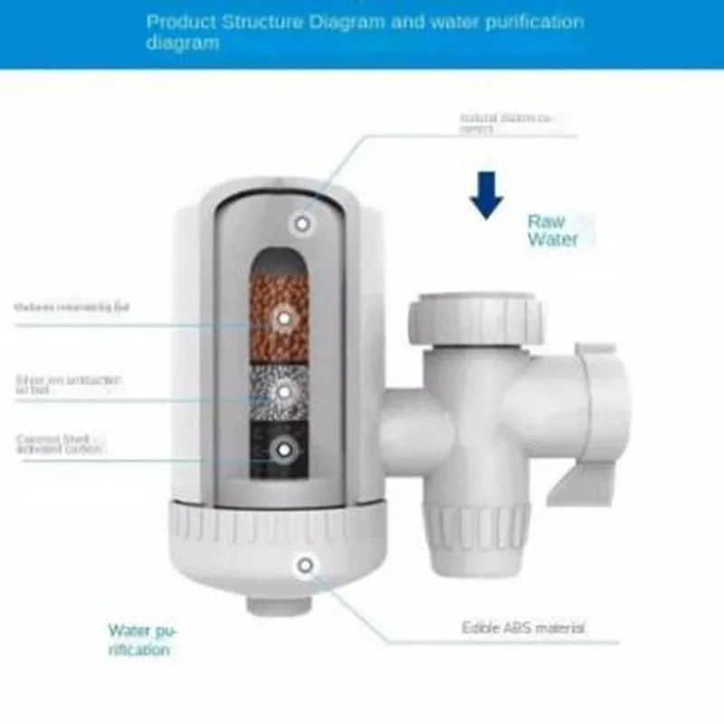 Tap Water Purifier